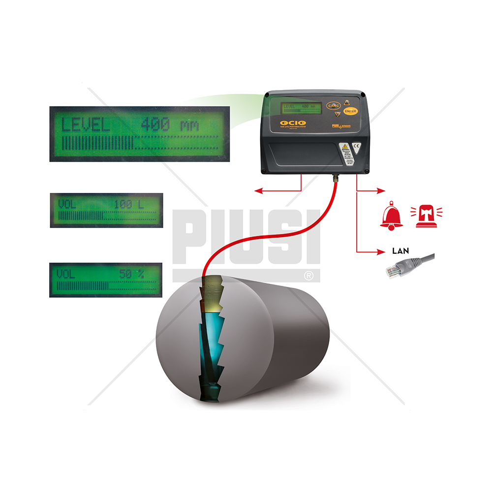 Piusi OCIO Automatic Tank Gauge F0075510D Ecosystem